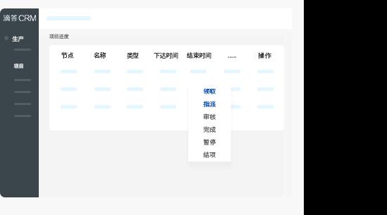 DtouchCRM,管理系统.